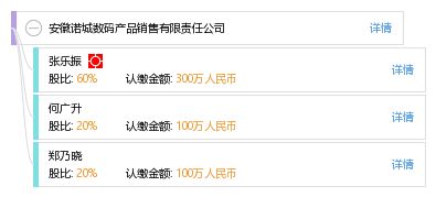 安徽諾城數(shù)碼產(chǎn)品銷售有限責(zé)任公司 驅(qū)動科技生活，引領(lǐng)數(shù)碼潮流
